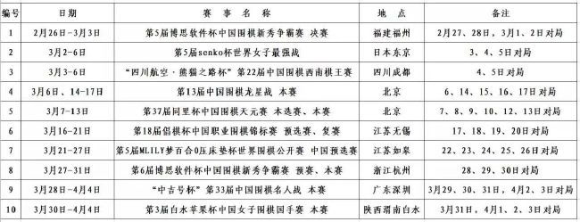 他在文中透露，拉特克利夫爵士收购曼联25%股份并接管足球事务后，滕哈赫的帅位几乎没有危险。